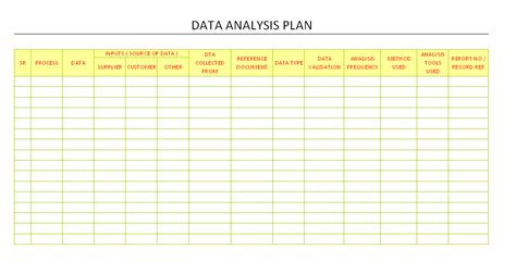 Data analysis plan