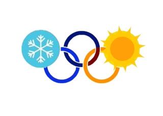 OPINION: Are the Summer Olympics better than the Winter Olympics? – The Sentry