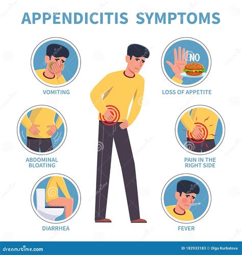 Appendix Pain Location Diagram 3120 | Hot Sex Picture