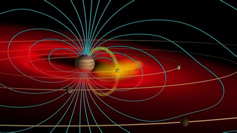 Magnetospheres of the Outer Planets - Laboratory for Atmospheric and Space Physics