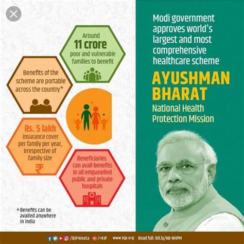 Odisha Govt likely to implement Ayushman Bharat scheme in the state - OdishaDiary