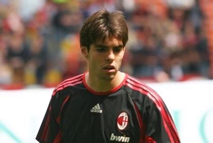 Top five AC Milan players of all time | Football News Guru