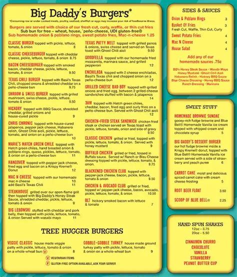 Big Daddy's Menu, Menu for Big Daddy's, Wooten, Austin - Urbanspoon/Zomato