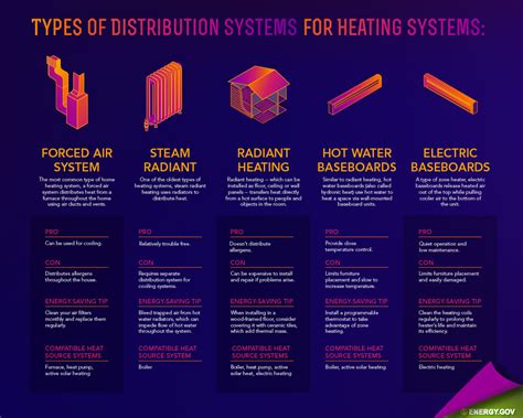 Toolkit Banner: Essential Resources | Infographic