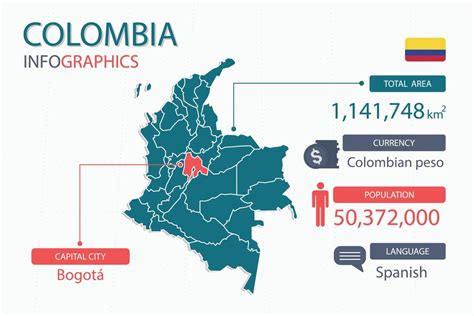Colombia Population Density Map Map Distance - vrogue.co