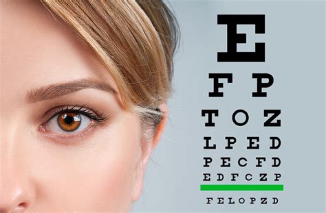 Five Fast and Easy Eye Exercises That Can Improve Your Vision | PerfectLensWorld