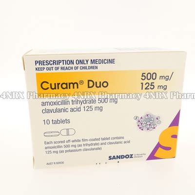 Curam Duo (Amoxicillin Trihydrate/Clavulanic Acid) - 4NRX (UK)