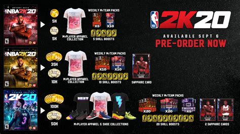 NBA 2K20 Cover Stars And Release Date Revealed - GameSpot