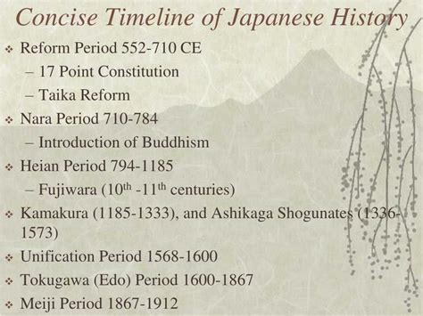 PPT - Concise Timeline of Japanese History PowerPoint Presentation, free download - ID:6525910