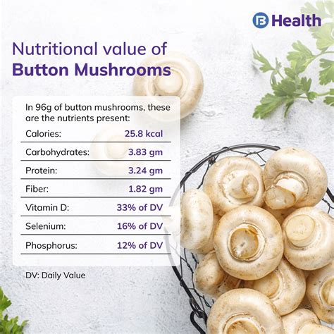 Button Mushrooms: Health Benefits and Nutritional Value