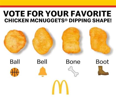 A cool guide on Chicken Mcnugget shapes : r/coolguides