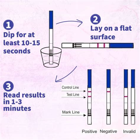 One Step Highly Sensitive Pregnancy Test Strips – Welcome | JC Pharma