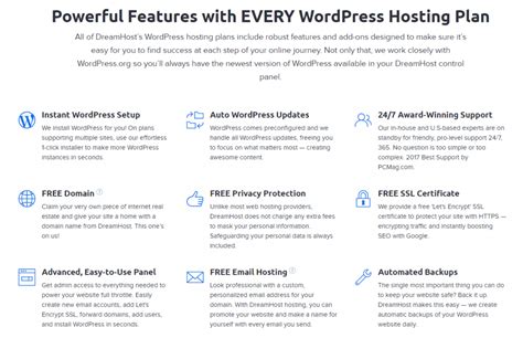 DreamHost Review: Hosting Dream or Hosting Nightmare?