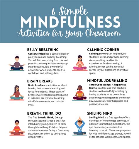 Six Simple Mindfulness Activities for Your Classroom – TCEA TechNotes Blog