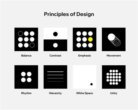 What are the Principles of Design? A Beginner's Guide