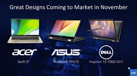 Intel Iris Xe MAX marks debut of Intel Xe dedicated graphics in ...