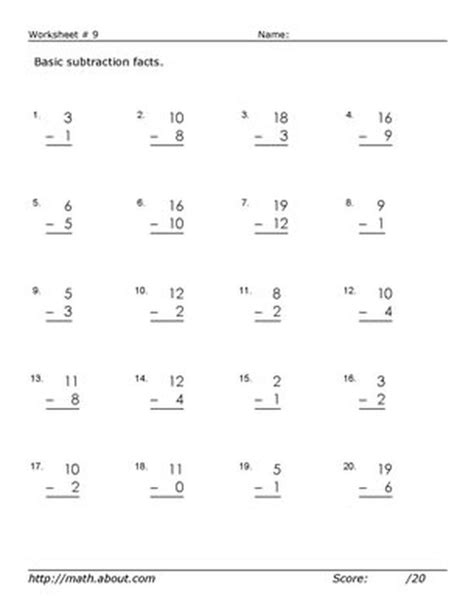 Teaching Low Level Students Math Skills Worksheets