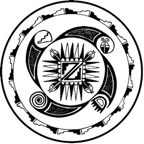 Cherokee Indian Tribe Symbols