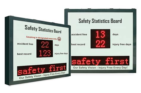 Safety Statistic LED Board