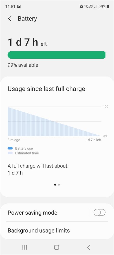 S20 FE 5G very poor battery performance : GalaxyS20