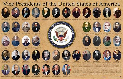 President Lincoln | Presidents and Vice Presidents Featuring Abe Online Store