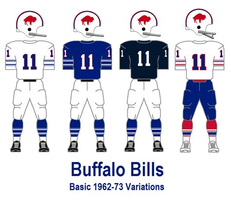 The Gridiron Uniform Database: History of the Buffalo Bills Uniforms ...