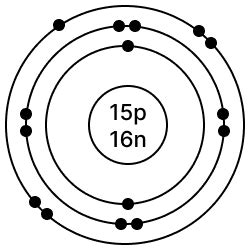 Chapter 4: Atomic Structure | Solutions for Class 8 Viraf J Dalal Simplified Middle School ...