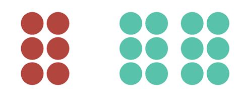 Proximity Design Principle Example