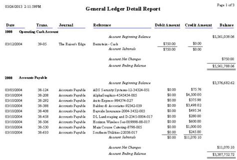 21+ General Ledger Templates & Examples - Excel PDF Formats