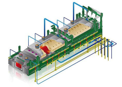 Industrial Glass Furnace factory, Buy good quality Industrial Glass Furnace products from China