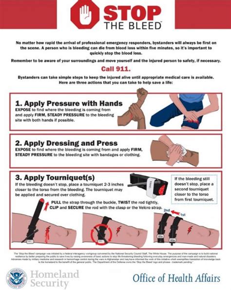 Stop the Bleed Campaign | Risk Management Monitor