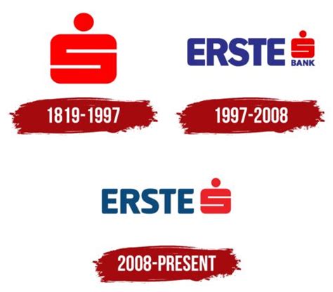 Erste Bank Logo, symbol, meaning, history, PNG, brand