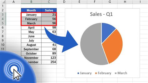 How To Create A Progress Pie Chart In Excel - Design Talk