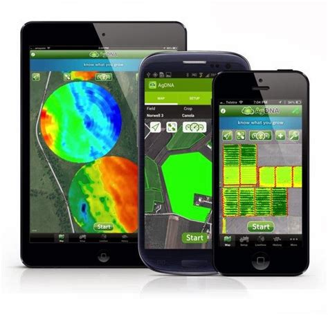 the good word groundswell: GPS Farming App Goes Global