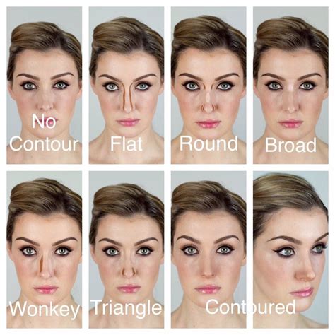 Contouring Noses - Much more than just two lines down the side of your nose - Hannah's Makeup ...
