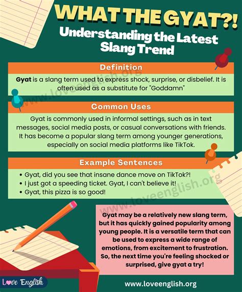 Gyat Meaning: Language Expert Explains This Common Slang - Love English