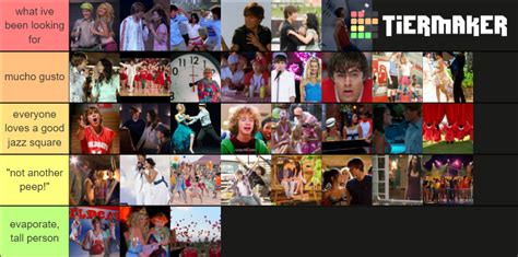 all high school musical songs ranked Tier List (Community Rankings) - TierMaker