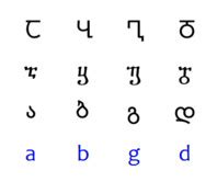 UNESCO recognizes Georgian alphabet as part of humanity’s shared ...