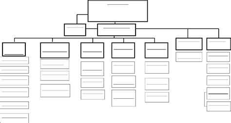 Blank Organizational Chart – Cumberland College Free Download Throughout Free Blank ...