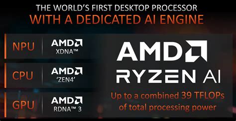 AMD Ryzen AI Early 2024 - ServeTheHome