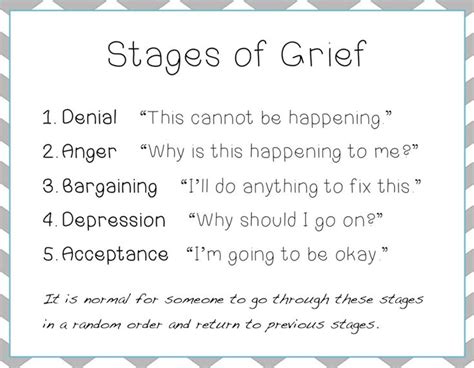 stages of grief infographic | Grief, Grief healing, Grief therapy