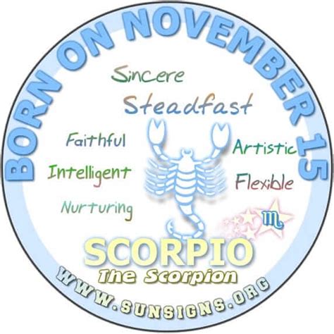 November 15 Birthday Horoscope Personality | Sun Signs