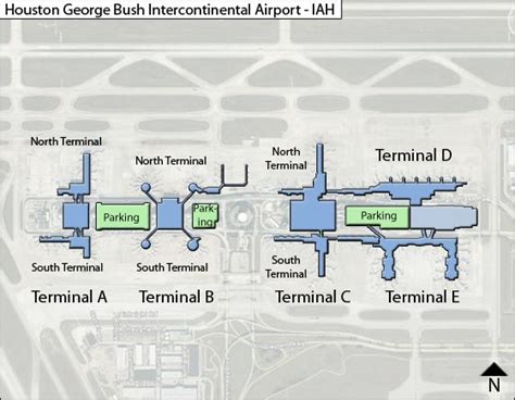 Houston Airport Terminal Map - Houston Airport • mappery