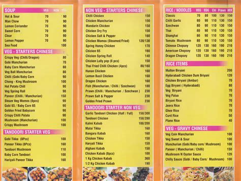 Shanghai Kitchen Menu, Menu for Shanghai Kitchen, Banaswadi, Bangalore - Zomato