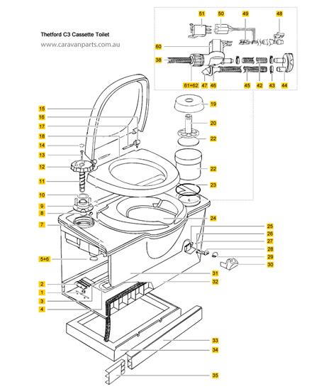 Thetford C3 Cassette Toilet | Caravan Parts