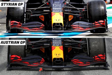 The fresh upgrades that helped Verstappen pull further clear of ...