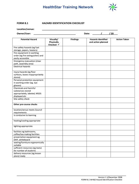 Hazard Identification Checklist - Fill and Sign Printable Template Online | US Legal Forms