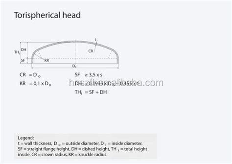 Asme Pressure Vessel Heads Elliptical Heads 2:1 Torispherical Dish End ...