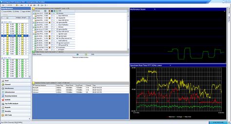 AirMagnet® WiFi Analyzer PRO | NetAlly