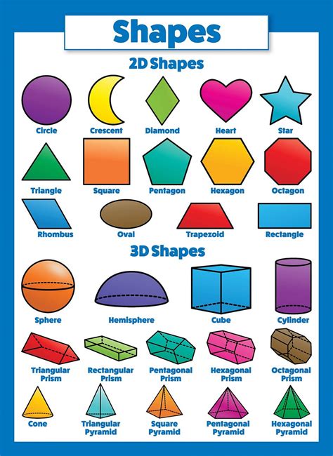 Shapes and Numbers Charts and Worksheets | 101 Activity